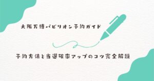 Recommended